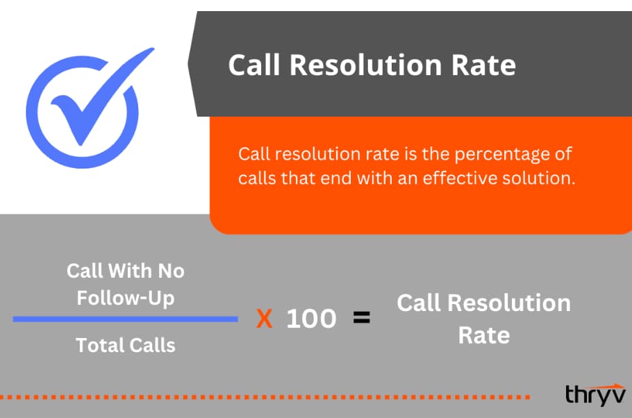 call resolution rate - call tracking metric for service